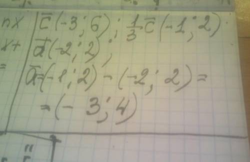 Найдите координаты и длину вектора a⃗ , если a⃗ = 1/3 c⃗ - d⃗ , c⃗ = -3i + 6j , d⃗ = 2i - 2j