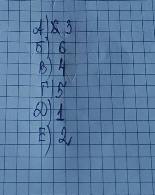 1) Римский папа 2) Монах 3) Знатный немецкий рыцарь 4) Крестьянин 5) Венецианский купец 6) Французск