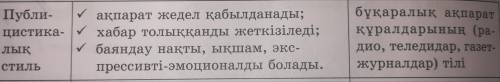 Публицистикалық стиль белгілерін санамалап жаз​