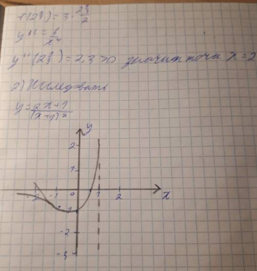 1)Найдите наибольшее и наименьшее значение функции на отрезке: у=х+1/х^2;[1;20]. 2) Исследовать функ