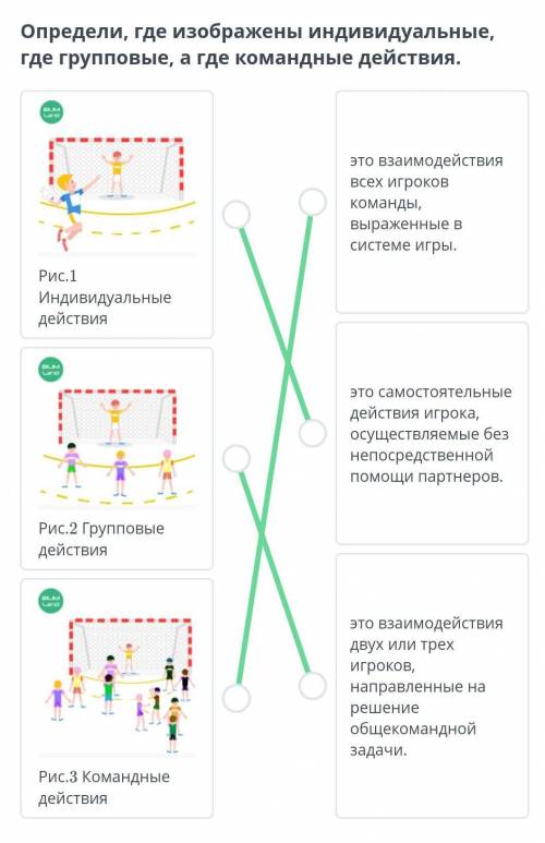 Определи, где изображены индивидуальные, где групповые, а где командные действия.​