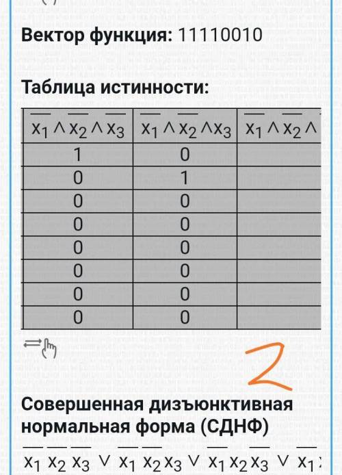 По функции построить функциональную схему (¬x1∧¬x2∧¬x3)∨(¬x1∧¬x2∧x3)∨(¬x1∧x2∧¬x3)∨(¬x1∧x2∧x3)∨(x1∧x2