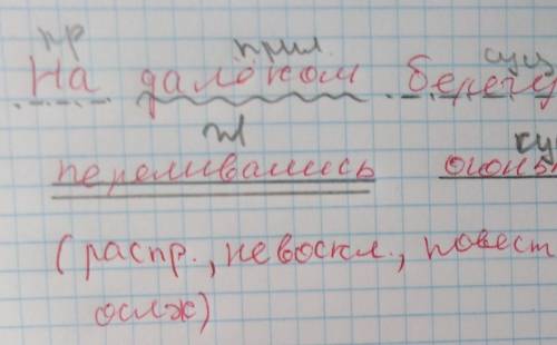 скорей я опаздываю выполните полный синтаксический разбор предложения. На далеком берегу переливалис