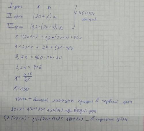 2. Магазин продал за 3 дня 460 кг овощей. За второй день было продано овощей на 20 кг больше, чем за