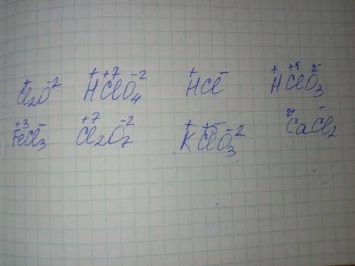 Вкажіть ступені окиснення Хлору у сполуках : 1) HCI ;2)HCIO4 ;3)CI2O7 ; 4)CI2O ; 5)KCIO3 ; 6)HCIO3 ;