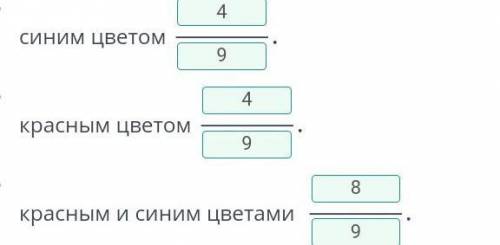 Запиши, какая часть фигуры закрашена​