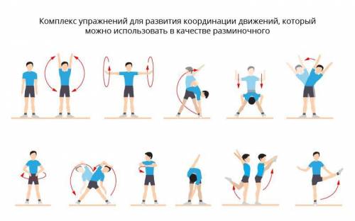 Подготовить комплекс упражнений на координацию не менее 15 упражнений.