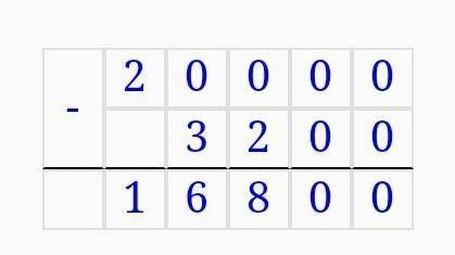 20000-76×800÷19=по действием