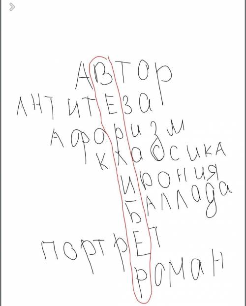 Герои из произведения К. Г. Паустовский Прохождение жука-носорога,а так же можно использовать терм