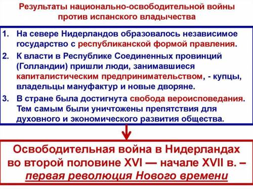 7 класс юдовская 15 параграф итоги революции