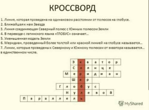 заранее Составить кроссворд на тему Изображение поверхности Земли не меньше 15 слов