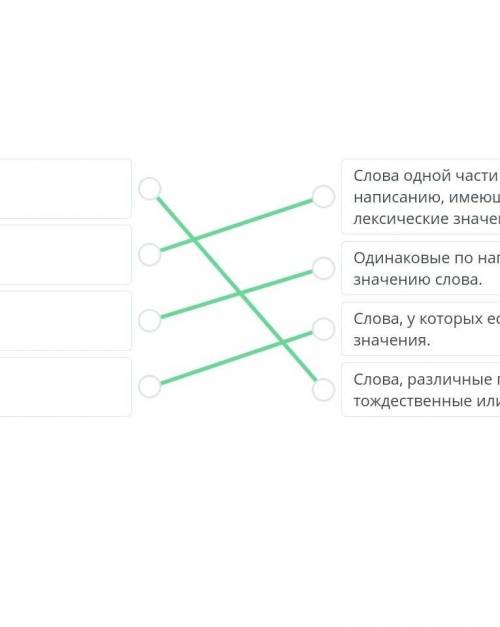 Жизнь дана на добрые дела Установи соответствие. 3 задание 5 класс