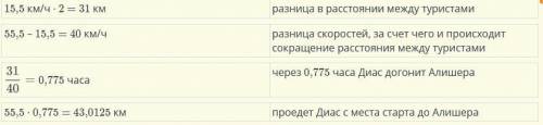 Решение текстовых задач. Урок 3 Верных ответов: 343012500 см4301250 см0,430125 км430,125 км43012,5 м
