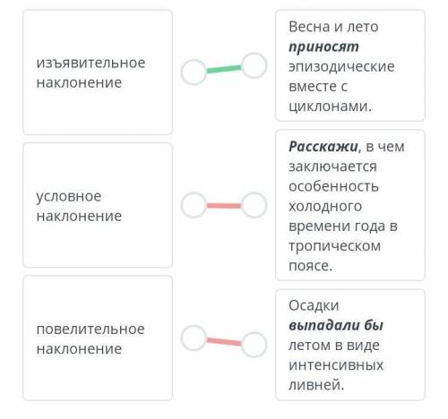 Определи, в форме какого наклонения стоит выделенный глагол в данных предложениях. Проведи соответст