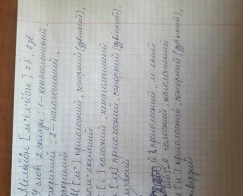 Фонетична транскрипція слів лбодяний дзьобик мільйон