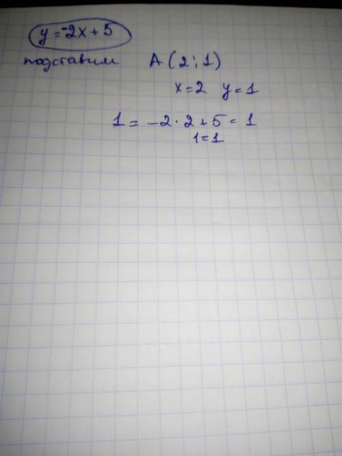 Графику какой функции принадлежит точка А( 2: 1 )?​