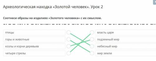 Соотнеси образы на изделиях золотого человека с их смыслом