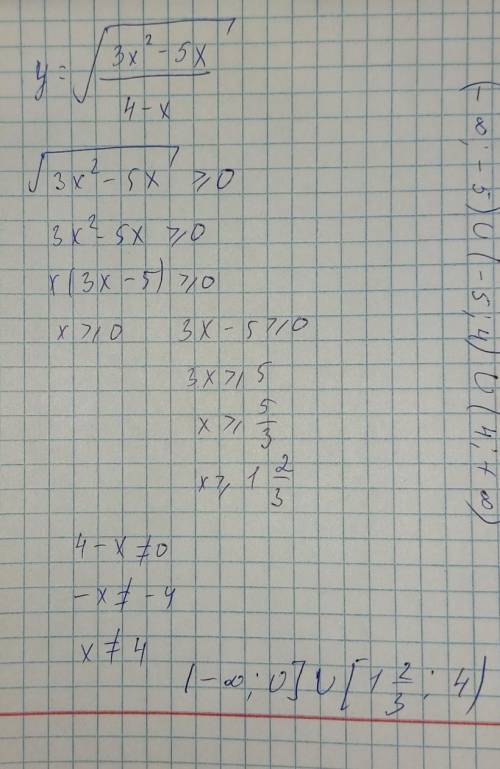Найти область определения: y=sqrt(3x^2-5x):(4-x)