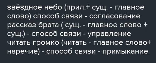 Синтаксический разбор словосочетания всегда читались. ​