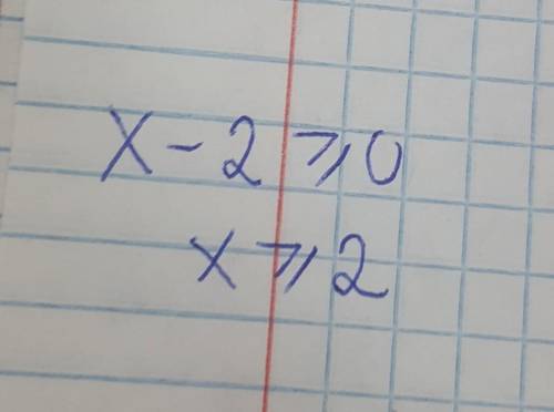 Y=√x-2 укажите область определения функции​