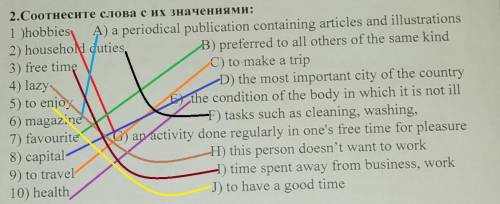 Соотнесите слова с их значениями ​