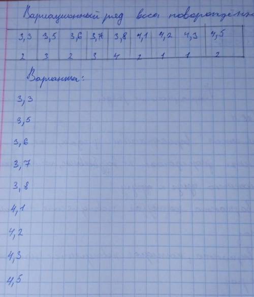 в больнице когда рождается ребёнок измеряют массу новорожденного у 20 новорожденных измерили массу т