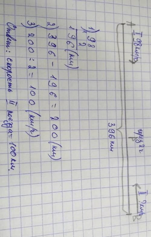 А) Из одного города в другой одновременно навстречу друг другу вышли два поезда и встретились через