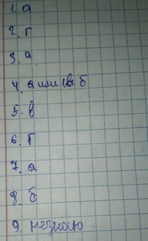 ПО РУССКОЙ ЛИТРЕ. 1. К кому в гости собрался Голова в рождественскую ночь? а) к Солохе б) к дьяку в)