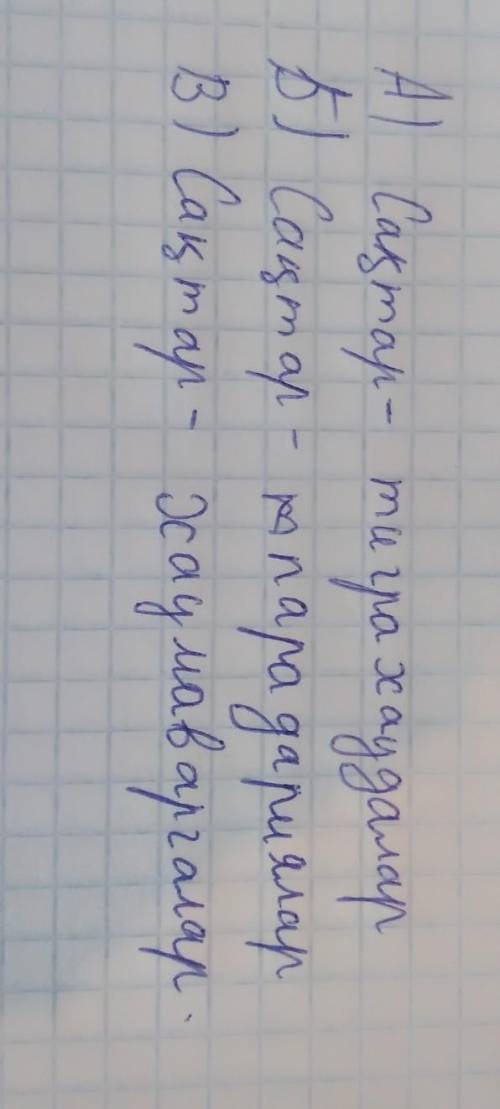Переведи название сакских племён А) саки –тиграхауда - …. Б) саки –парадарайя - …. В) саки – хаомава