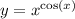 y = {x}^{ \cos(x ) } \\
