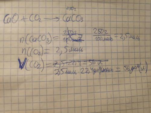 Сколько литров углекислого газа необходимо для получения 250 г CaCO₃ ?​