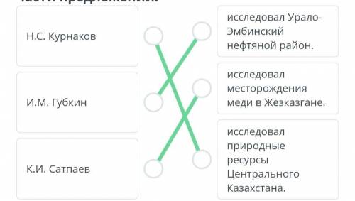 Соотнести учённых и исследованные ими регионы в годы индустриализации, соединив части предложений