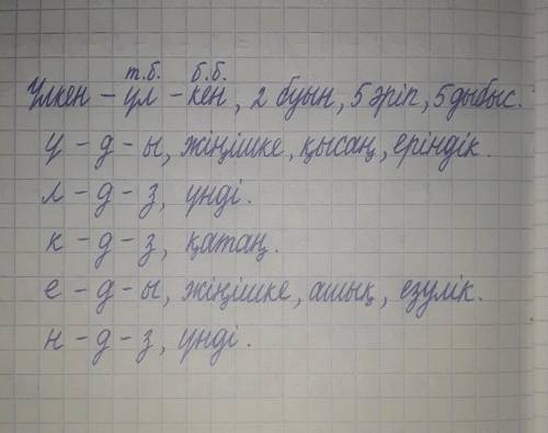 Фанетический разбор слова үлкен