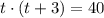 t\cdot (t+3) = 40