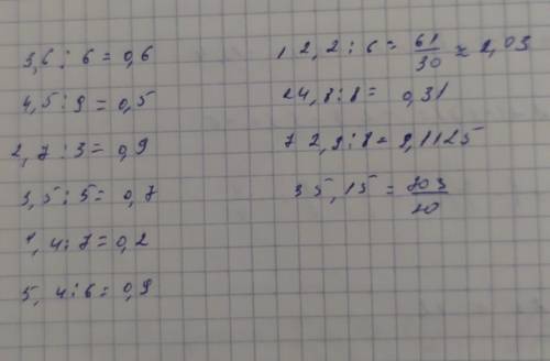 Вычислите 3,6:6 4,5:92,7:33,5:51,4:7 5,4:612,2:624,8:872,9:835,15 ​