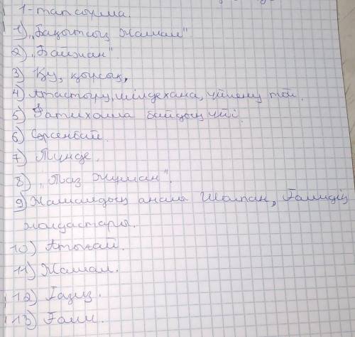 «Бір минут» әдісі: 1 Қазақтың тұңғыш романы2 Романдағы Жұманның әкесесі | ]3 Байжанның мінезі қандай