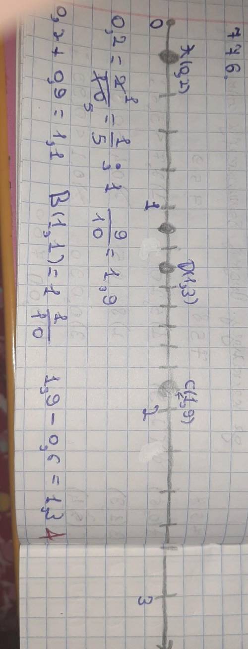 776. Бірлік кесіндісі 5 см-ге тең координаталық сәуле сызыңдар. Координаталық сәуле бойында А (0,2)
