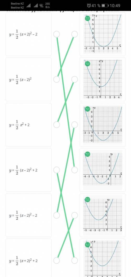 Квадратичные функции вида y=a(x-m)², y=ax²+n и y=a(x-m)²+n при a≠0, их графики и свойства. Урок 2 Со