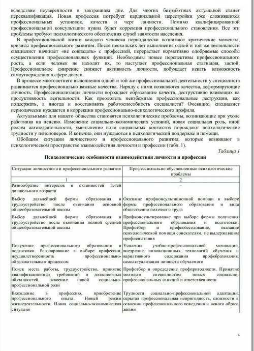 написать сочинение на тему: « Как изменится сфера медицины, и как следствие – изменения окружающего