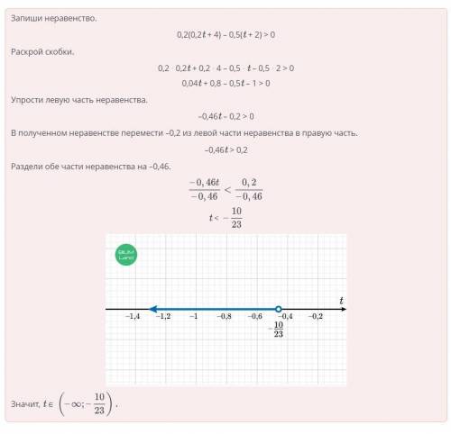 При каких значениях переменной выражение0.2(0,2t = 4) — 0,5(t+ 2)положительно?10te2310tte(2310te2310