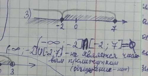 1. Даны числовые промежуткі 1) (-8; 6] и [-5; 8);2) (-бесконечность; 0] и [-9; 3);3) (-бесконечность
