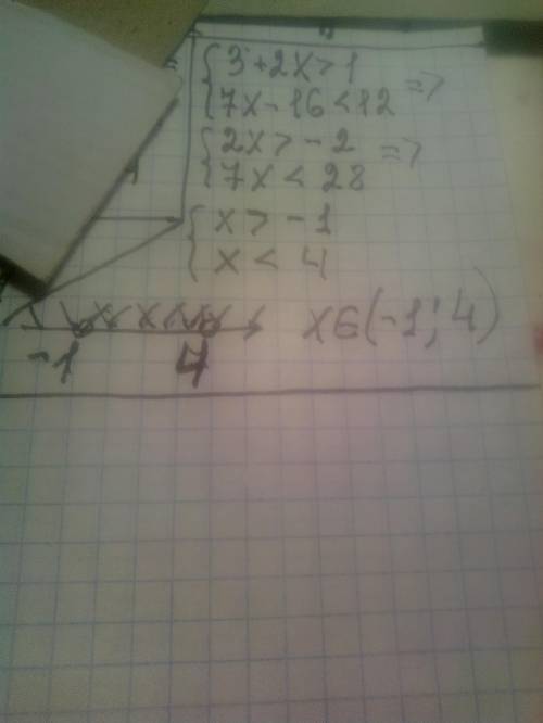 Решить систему нераВенства {3+2x>1 7x-16<12