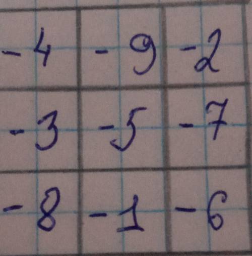 2) -100 Sns 100; 3) -5 <<-1. 909. 1) Расположите в клетках числа -1, + 2, -3, + 4, 5,+6, -7, +