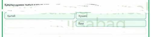 Қаңлылардың қалалық мәдениетінің дамуы. 1-сабақ Қаңлылармен тығыз қарым-қатынас жасаған мемлекеттерд