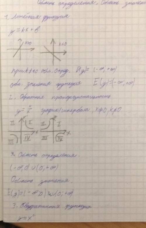 я не особо поняла тему,решите с объяснениями