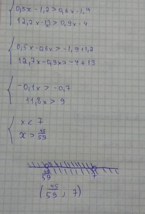 4. Найдите целые решения системы неравенств. (0,5х – 1,2 > 0,6х - 1,9,12,7х – 13 > 0,9х У МЕНЯ