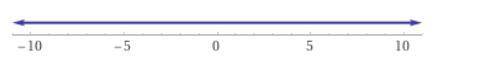 данна функция: f (x) = -3 x ^2-5 x - 2 найдите значение функции f (2),f (-1)​