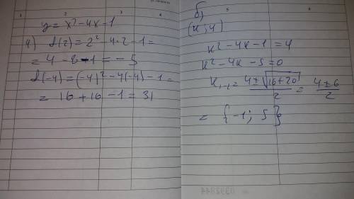 Дана функция у =x²– 4х – 1. а) Найдите значения функции f(2),f(-4).Известно, что график функции прох