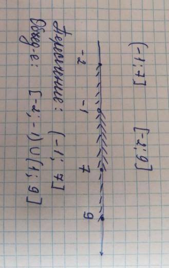 2. Используя координатную прямую, найдите: 1) пересечение и объединение числовых промежутков(-1; 7]