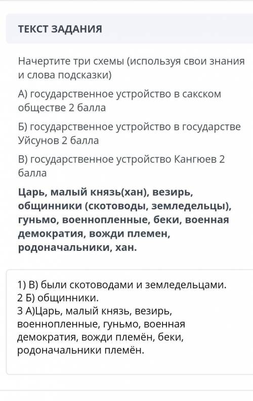 ТЕКСТ ЗАДАНИЯ Начертите три схемы (используя свои знания и слова подсказкиA) государственное устройс